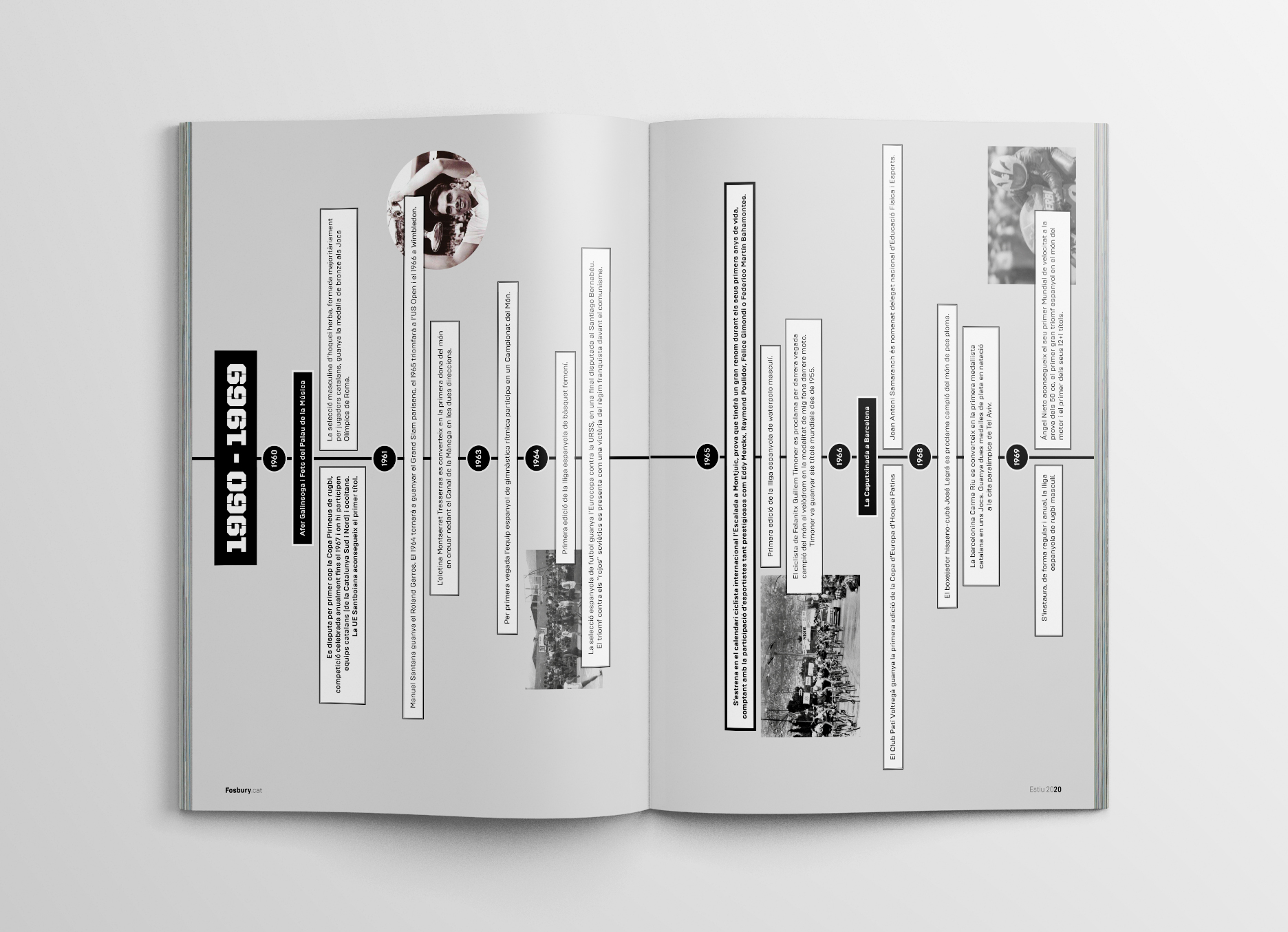 Fosbury magazine issue #36