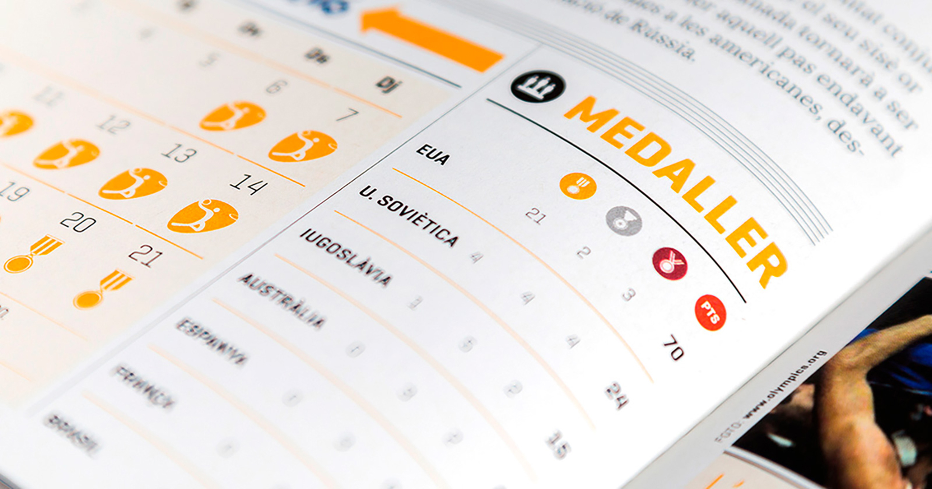 Olympic guide Rio 2016