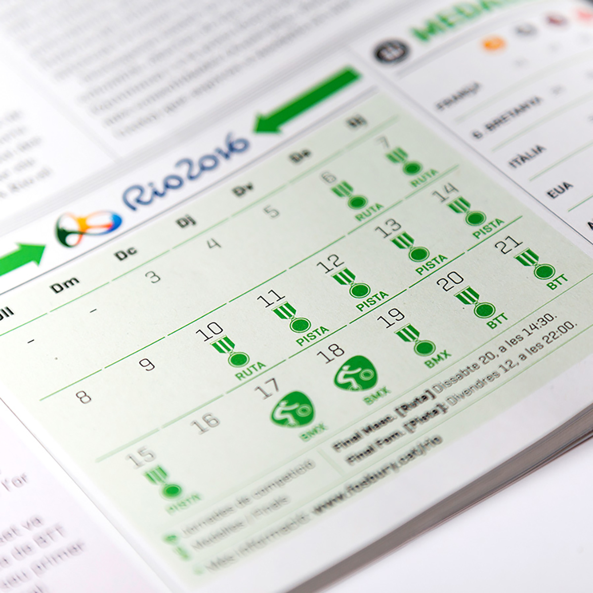 Olympic guide Rio 2016