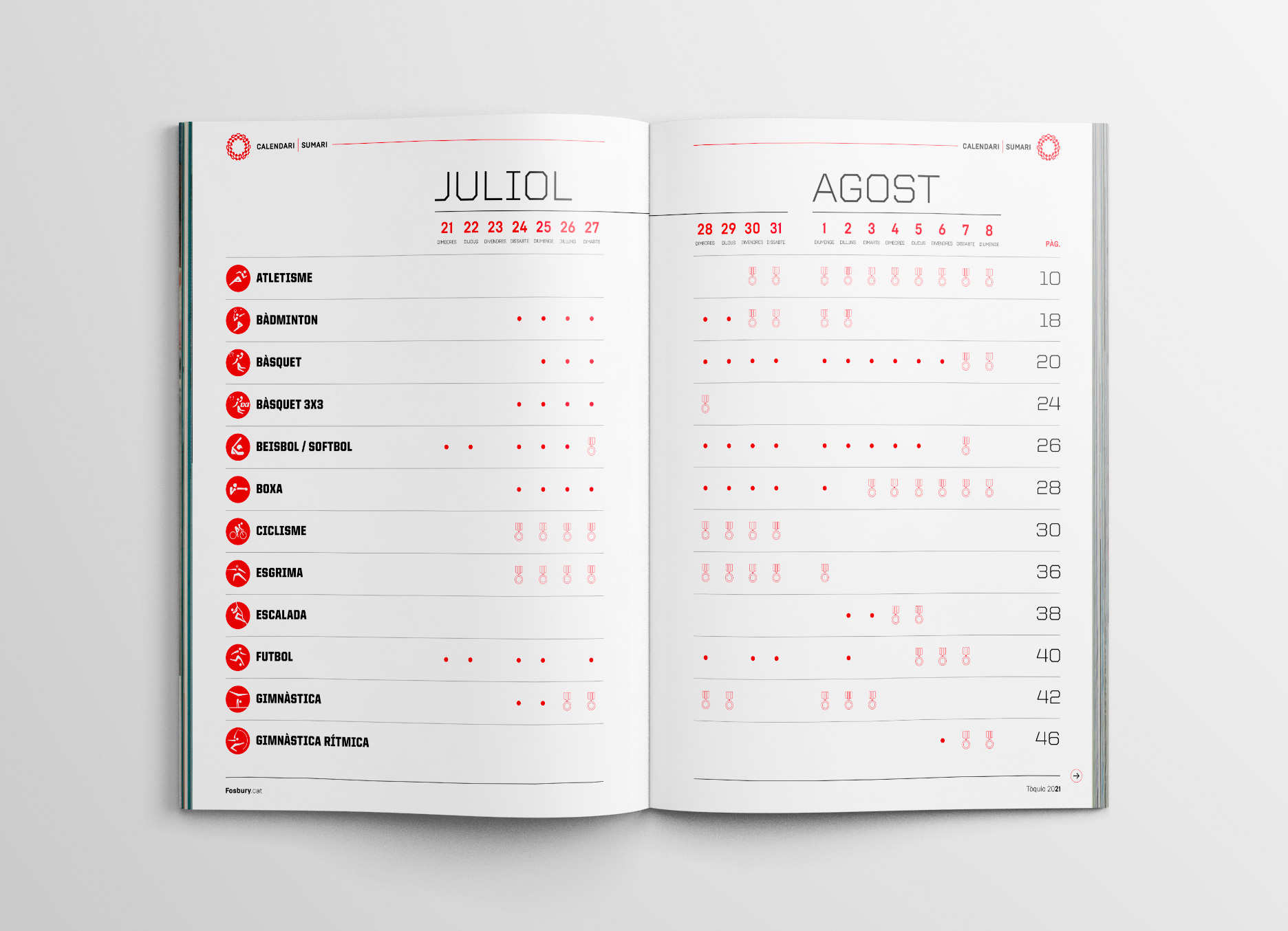 Olympic guide Tokyo 2021