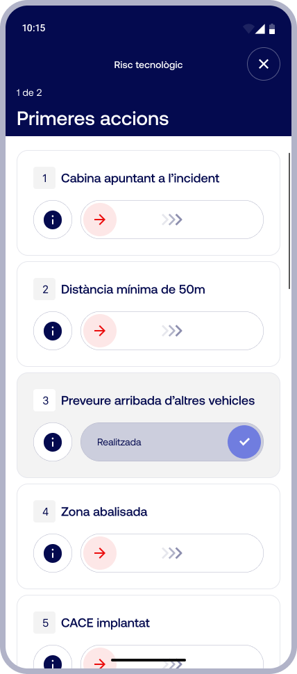 Technological Risk checklist, page 1 of 2: numbered first actions, each with an info button and a slide-to-confirm control; action 3 is marked as completed