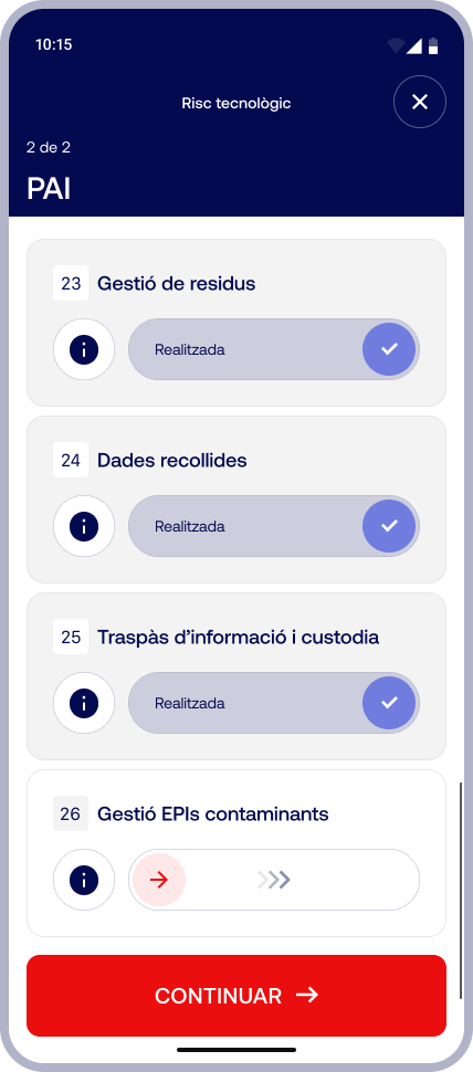 Technological Risk checklist, page 2 of 2: final actions such as waste management and handover marked as completed, one action pending, and a Continue button