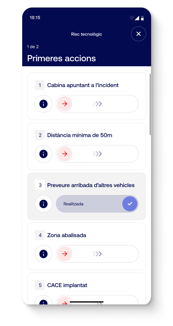 INT Control app shown on a smartphone: the Technological Risk first-actions checklist with numbered actions, info buttons and slide-to-confirm controls