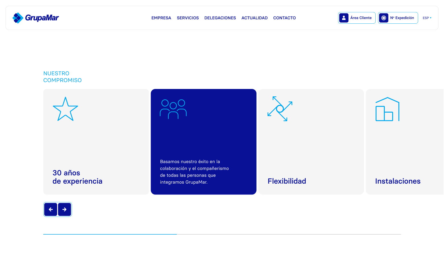 Value proposition section of GrupaMar’s website: experience, human team, owned infrastructure, and innovation